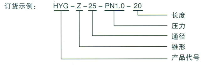 HYG型錐形過濾器 HYG型錐形過濾器